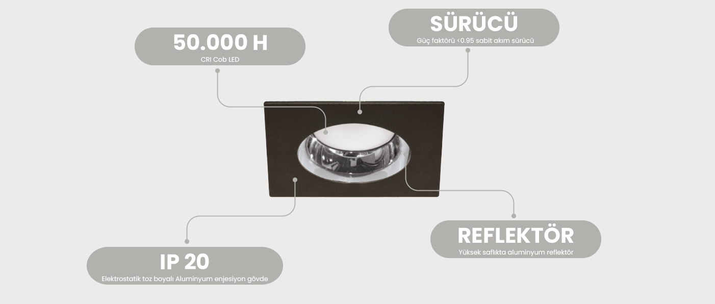 ALVARO SERIES | MD 801-190 RECESSED