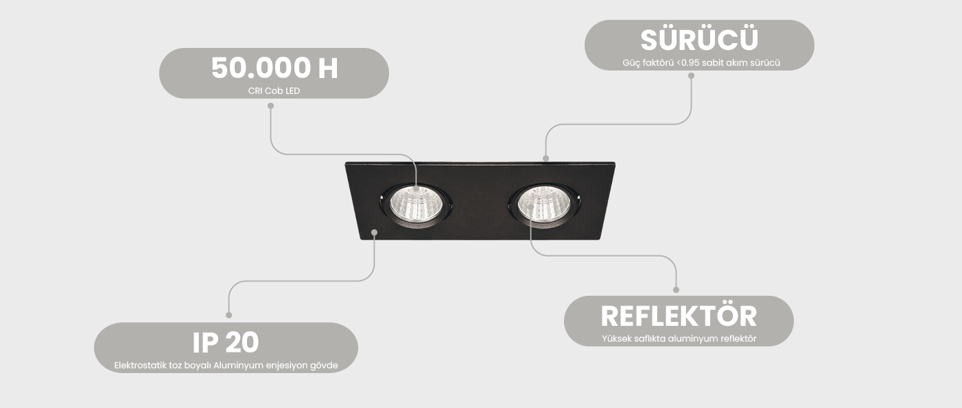 TESCA SERIES | MD 101-2-60 RECESSED