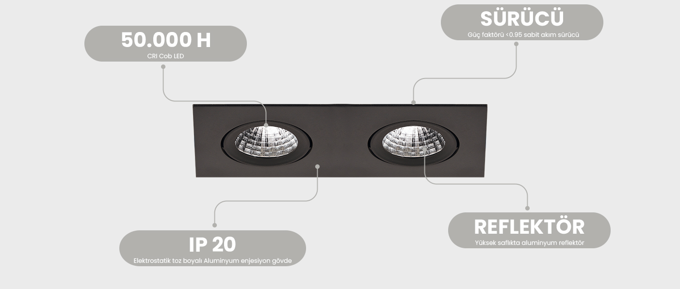 TESCA SERIES | MD 101-2-85 RECESSED