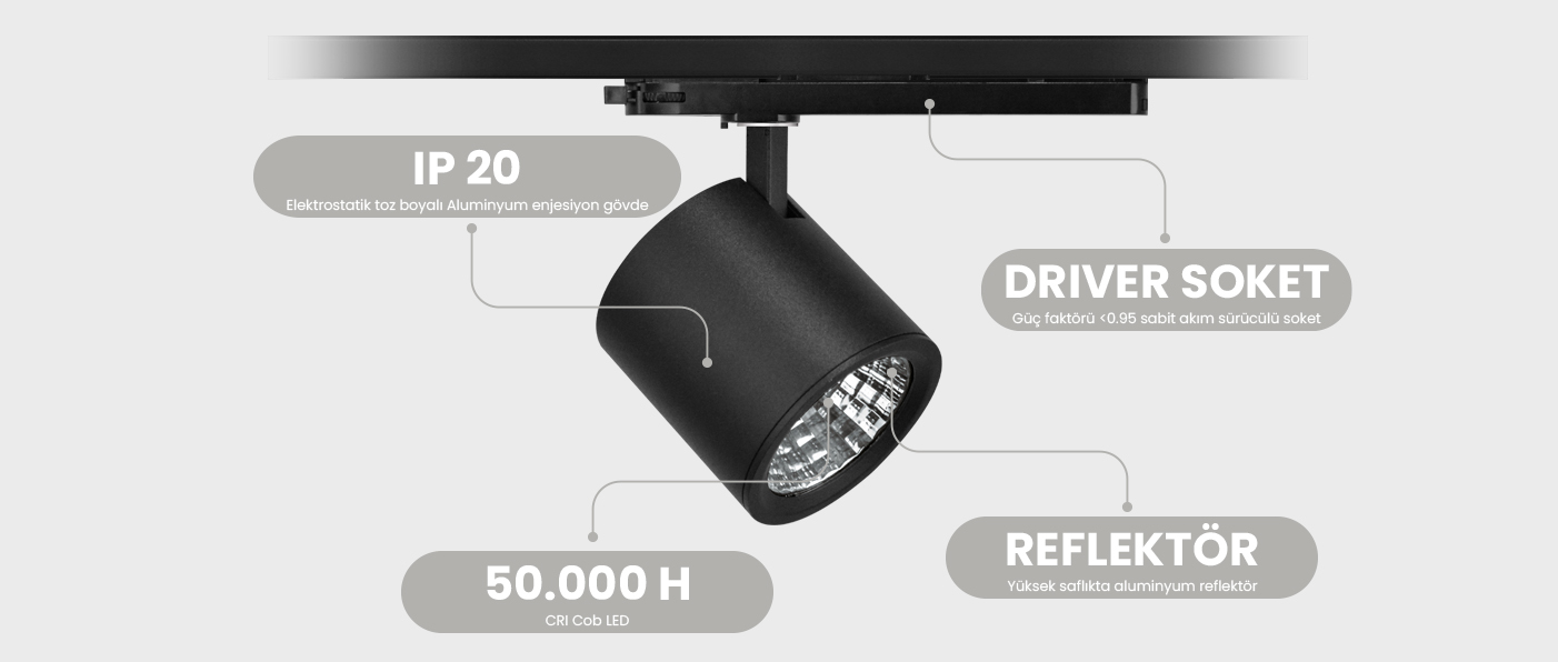 LİMA SERIES | MR 1010-100 TRACK SPOT