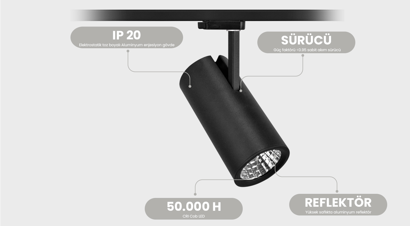 LANZO SERIE | MR 1020-100 LED SCHIENENSTRAHLER