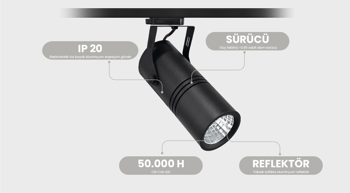 ROTELLA SERİSİ | MR 425-100 RAY SPOT