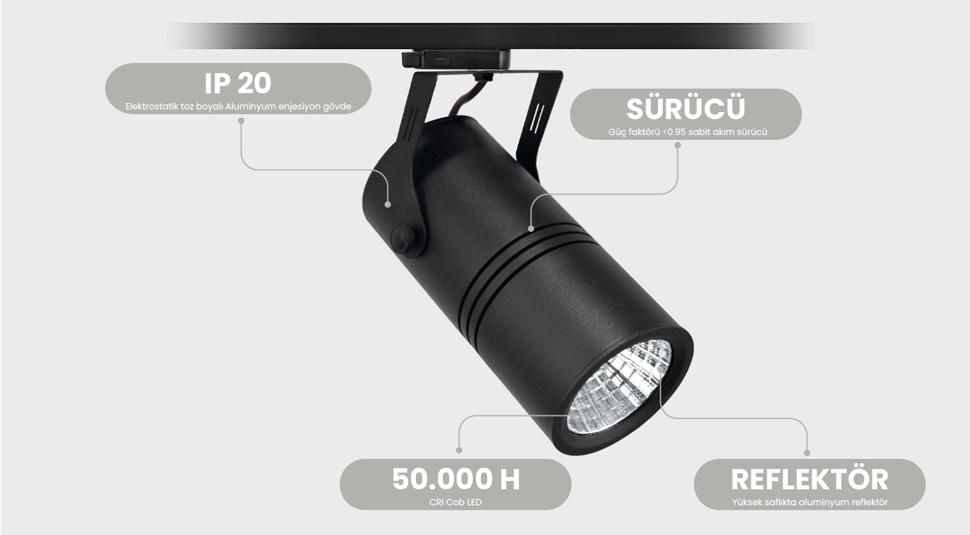 ROTELLA SERIE | MR 425-118 LED SCHIENENSTRAHLER