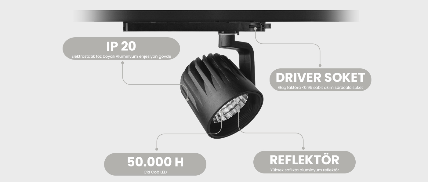 RENARDO SERIE | MR 602-100 LED SCHIENENSTRAHLER