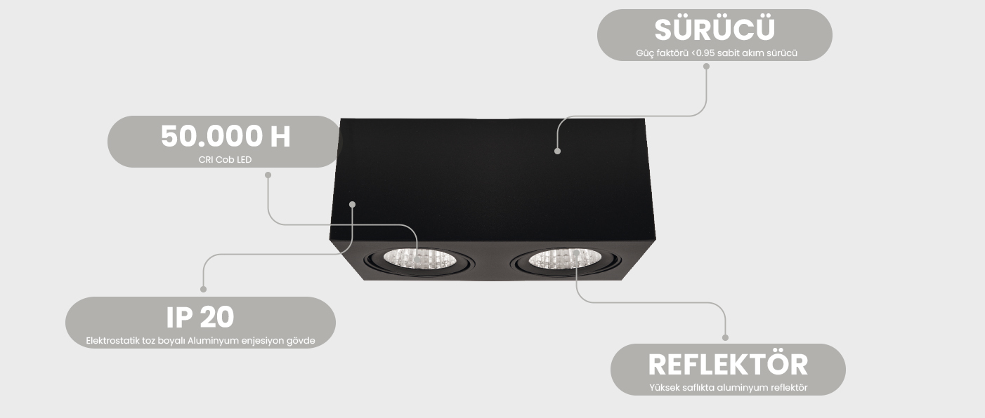 CARLA SERIES | MS 612-2-118 SURFACE MOUNTED