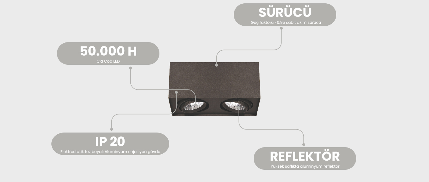 CARLA SERIES | MS 612-2-60 SURFACE MOUNTED