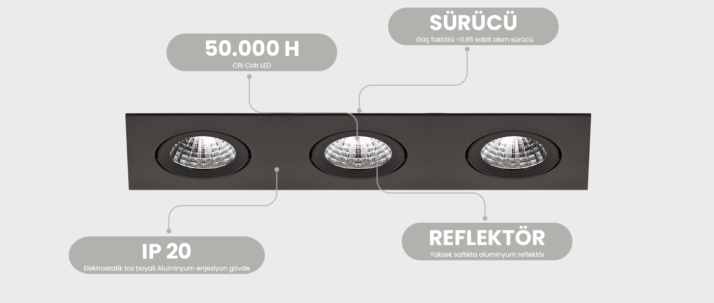 TESCA SERIES | MD 101-3-85 RECESSED
