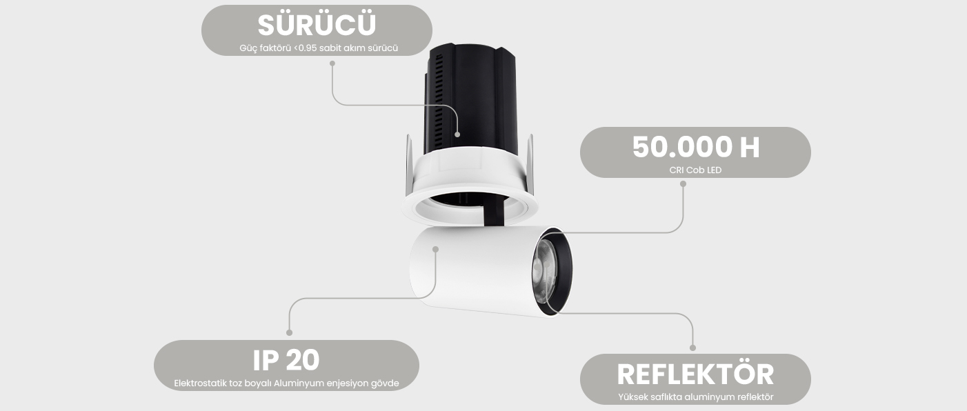 Masialux LED Recessed Spot Luminaire MD 902-100