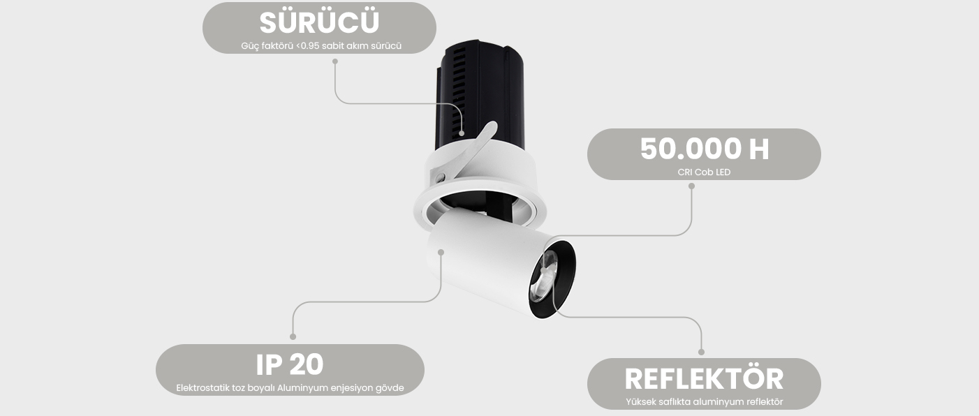 VİGGO SERİSİ MD 902-85 SIVA ALTI SPOT