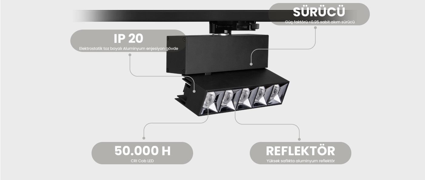 BRUNA SERİSİ | MR 1060 RAY SPOT