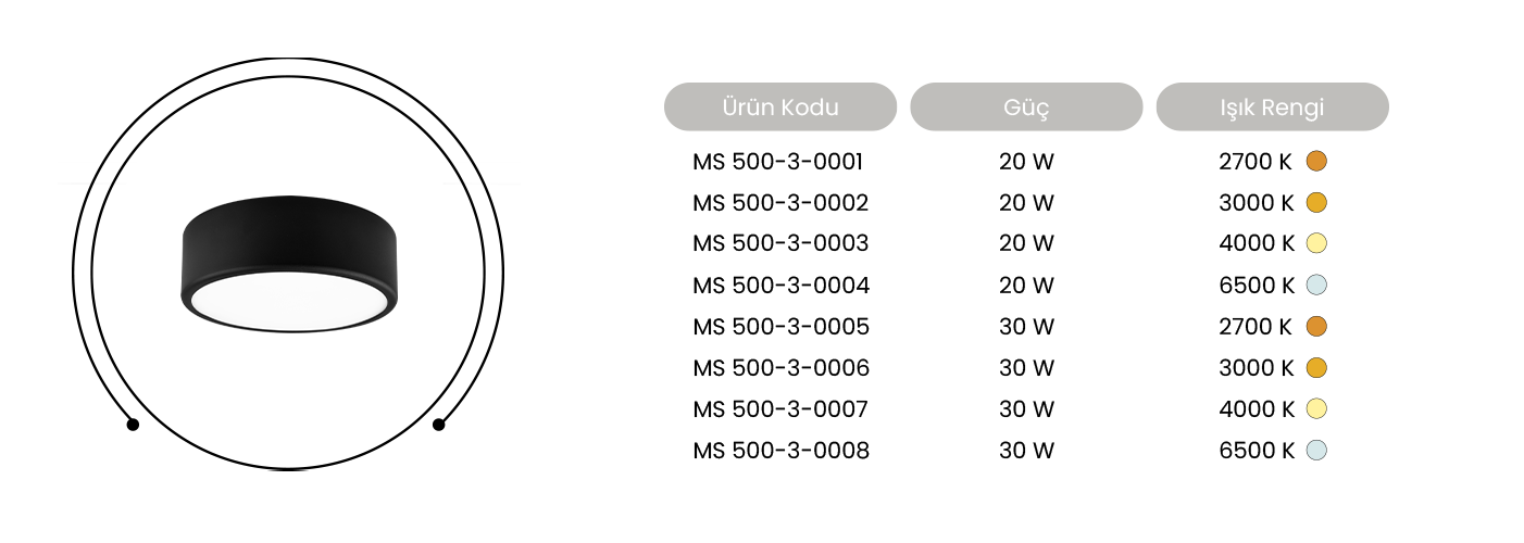 NORA SERİSİ | MS 500-3 SIVA ÜSTÜ